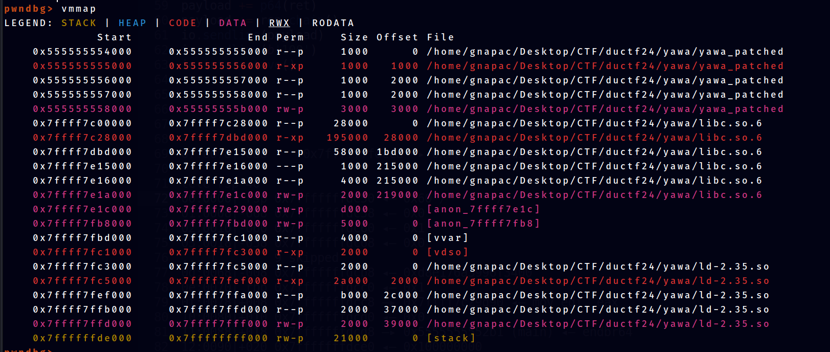 vmmap output